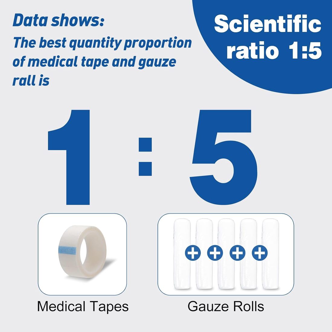 AZEN Gauze Bandage Rolls, 4 in · 20 Pack with Tape, view 5