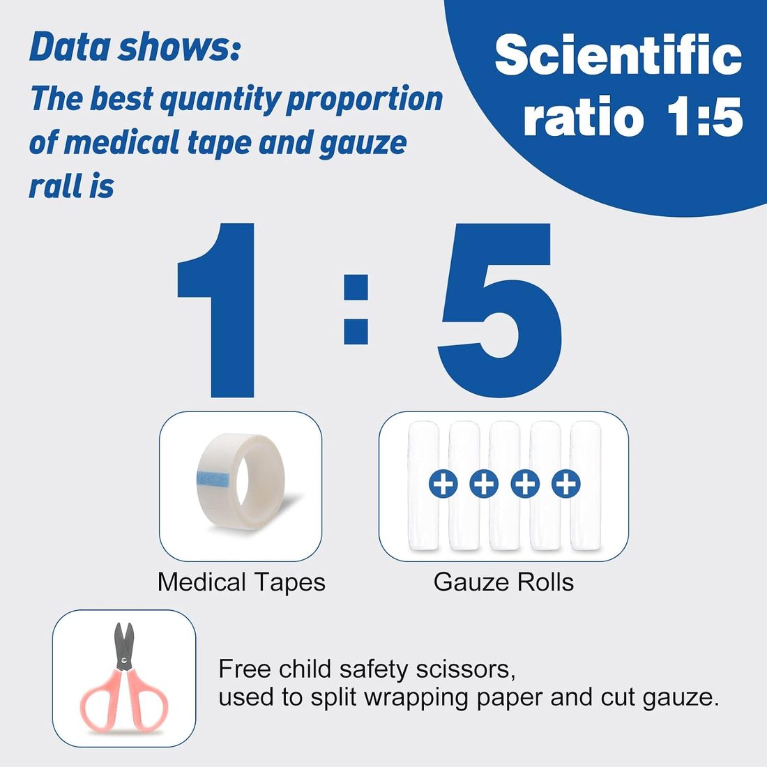 AZEN Gauze Bandage Rolls, 4 in × 4.1 yd · 30 Pack, view 5