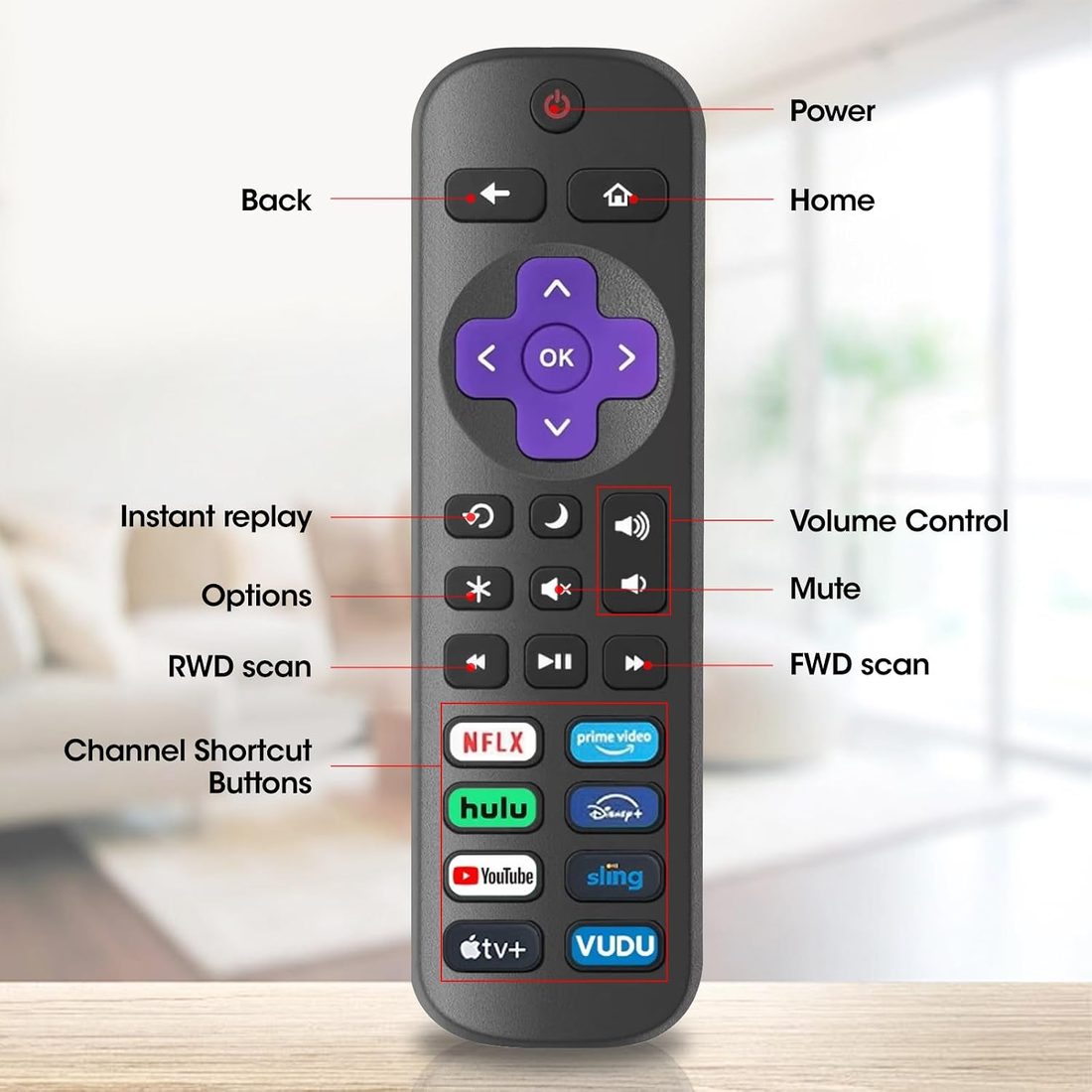 AZEN Replacement Remote for Roku TV · 2 Pack, view 5